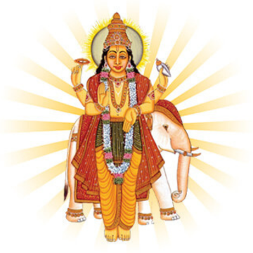 Guru Graha Shanti Jaap